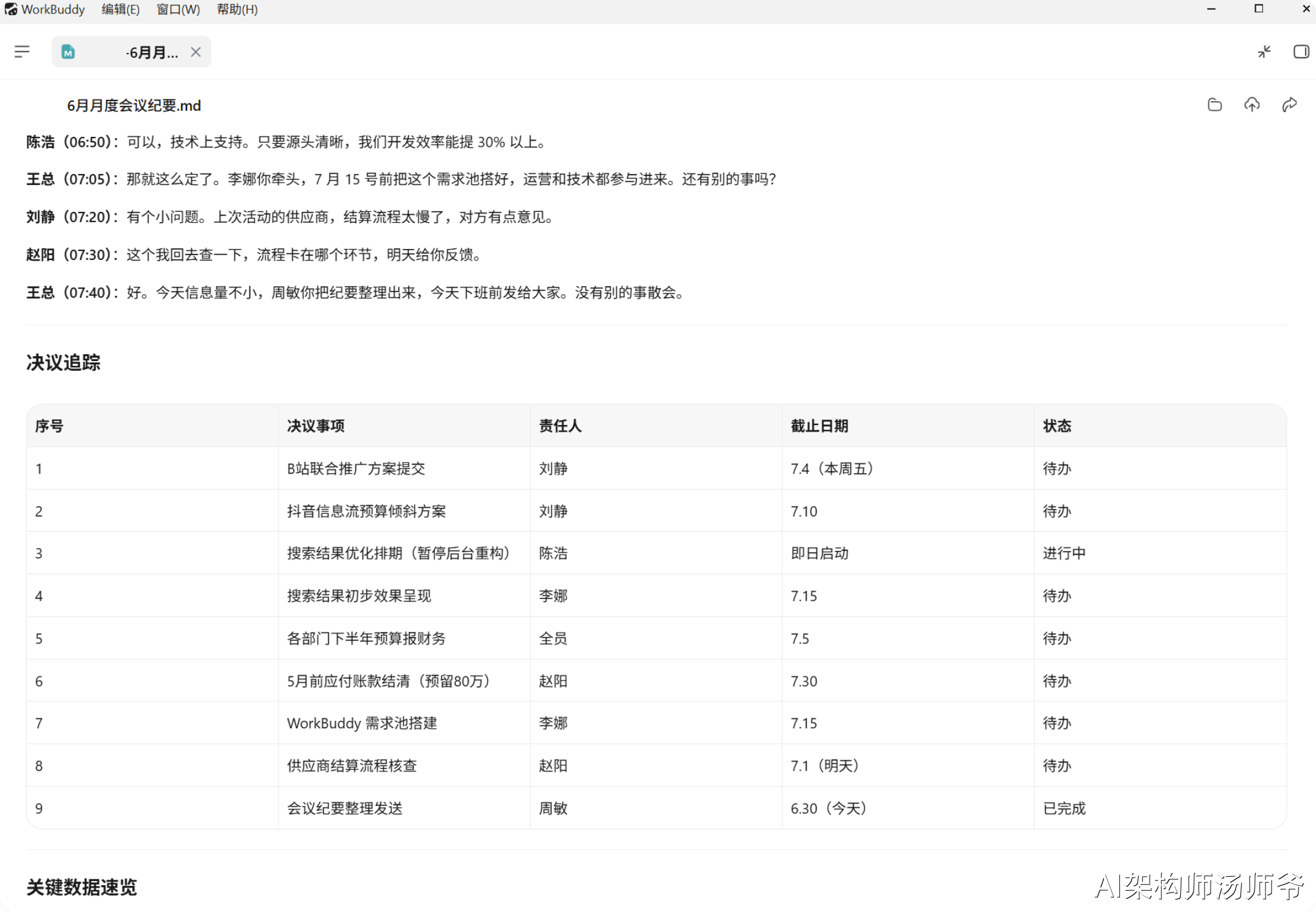 会议纪要结果